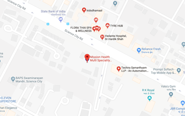 Shoulder Clinic India Location